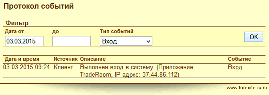 Forexite 4
